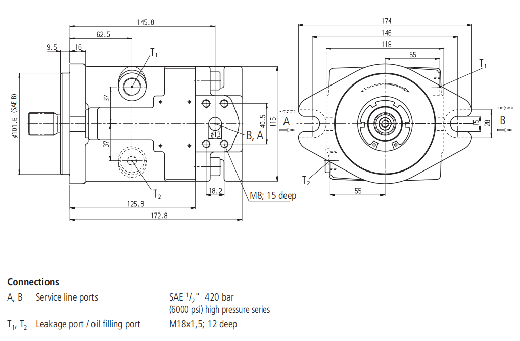 Rexroth A4FM