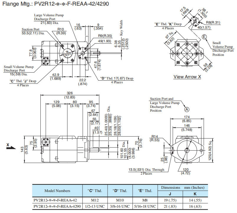 Yuken PV2R, включая PV2R12, PV2R13, PV2R23, PV2R33, PV2R14, PV2R24 и PV2R34.