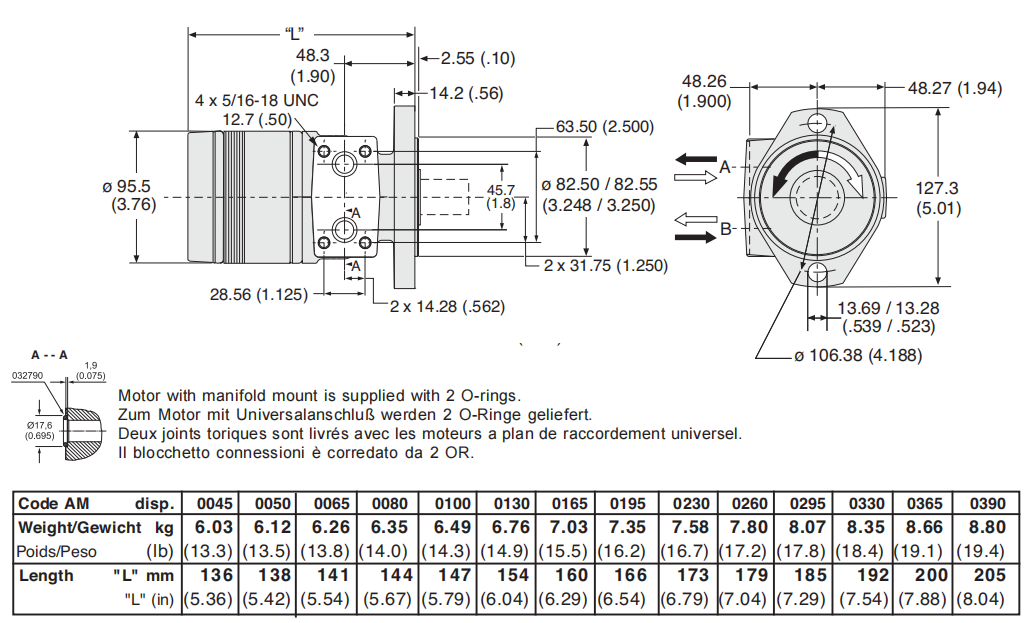 All parts of the TE series have higher pressure ratings to withstand greater loads. This mid-size motor has a higher pressure rating than the TB motor and is suitable for applications that require higher torque. The robust roller bearings can withstand higher side loads and are suitable for chain and sprocket shaft connections. It uses high-pressure shaft seals, robust roller bearings, and high-flow shaft seal cooling. We, poocca hydraulic manufacturers, sell a variety of Parker motors in series, welcome to send your requirements.