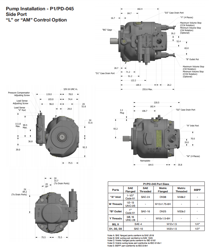 P1/PD 018,P1/PD 028,P1/PD 045,P1/PD 060,P1/PD 075,P1/PD 100,P1/PD 140