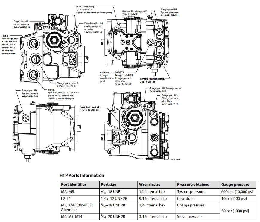 Danfoss H1P ПОРШНЕВОЙ НАСОС